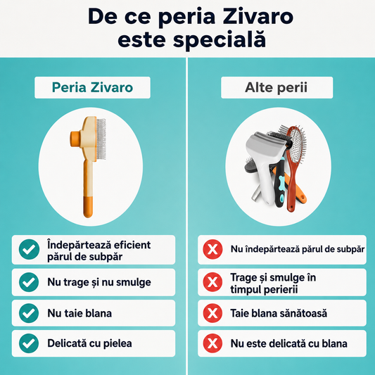 Perie anti-păr pentru caini si pisici
